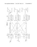 METOHOD FOR INTERFERENCE ALIGNMENT USING MULTIPLE ANTENNAS IN OVERLAPPED     MULTI-CELL OVERLAPPED ENVIRONMENT diagram and image