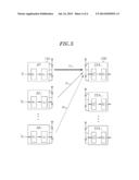 METOHOD FOR INTERFERENCE ALIGNMENT USING MULTIPLE ANTENNAS IN OVERLAPPED     MULTI-CELL OVERLAPPED ENVIRONMENT diagram and image