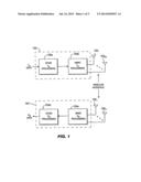 QUALITY CONTROL SCHEME FOR MULTIPLE-INPUT MULTIPLE-OUTPUT (MIMO)     ORTHOGONAL FREQUENCY DIVISION MULTIPLEXING (OFDM) SYSTEMS diagram and image