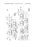 QUALITY CONTROL SCHEME FOR MULTIPLE-INPUT MULTIPLE-OUTPUT (MIMO)     ORTHOGONAL FREQUENCY DIVISION MULTIPLEXING (OFDM) SYSTEMS diagram and image