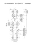 TERMINAL DEVICE, BASE STATION DEVICE, PROGRAM, AND INTEGRATED CIRCUIT diagram and image