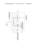 TERMINAL DEVICE, BASE STATION DEVICE, PROGRAM, AND INTEGRATED CIRCUIT diagram and image