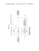 TERMINAL DEVICE, BASE STATION DEVICE, PROGRAM, AND INTEGRATED CIRCUIT diagram and image