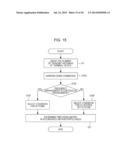 TERMINAL DEVICE, BASE STATION DEVICE, PROGRAM, AND INTEGRATED CIRCUIT diagram and image