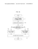 TERMINAL DEVICE, BASE STATION DEVICE, PROGRAM, AND INTEGRATED CIRCUIT diagram and image