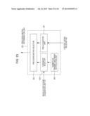 TERMINAL DEVICE, BASE STATION DEVICE, PROGRAM, AND INTEGRATED CIRCUIT diagram and image