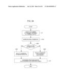 TERMINAL DEVICE, BASE STATION DEVICE, PROGRAM, AND INTEGRATED CIRCUIT diagram and image