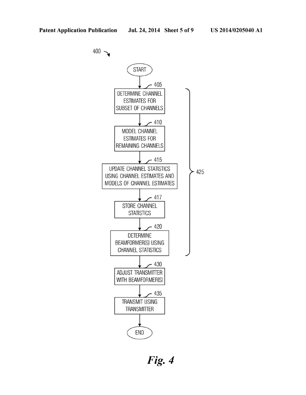 System and Method for Digital Communications Using Channel Statistics - diagram, schematic, and image 06