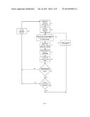 METHOD AND SYSTEM FOR USE OF QUADRATURE HYBRIDS FOR CLOSED AND OPEN LOOP     BEAM FORMING TRANSMIT DIVERSITY diagram and image