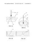 DELIVERY SYSTEM FOR RADIATION THERAPY diagram and image