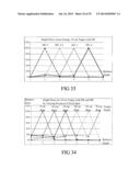 DELIVERY SYSTEM FOR RADIATION THERAPY diagram and image