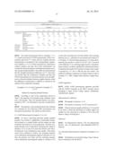 METHOD FOR EVALUATING MODULUS OF REPULSION ELASTICITY, HARDNESS AND ENERGY     LOSS OF POLYMER MATERIAL diagram and image