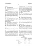 METHOD FOR EVALUATING MODULUS OF REPULSION ELASTICITY, HARDNESS AND ENERGY     LOSS OF POLYMER MATERIAL diagram and image