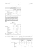 METHOD FOR EVALUATING MODULUS OF REPULSION ELASTICITY, HARDNESS AND ENERGY     LOSS OF POLYMER MATERIAL diagram and image