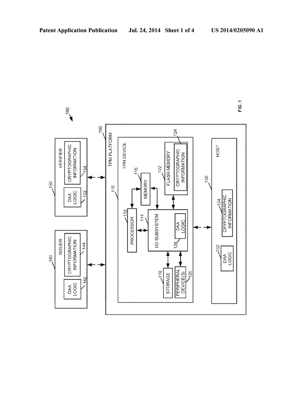 METHOD AND SYSTEM FOR SECURELY COMPUTING A BASE POINT IN DIRECT ANONYMOUS     ATTESTATION - diagram, schematic, and image 02