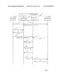 METHOD AND SYSTEM FOR SECURELY COMPUTING A BASE POINT IN DIRECT ANONYMOUS     ATTESTATION diagram and image