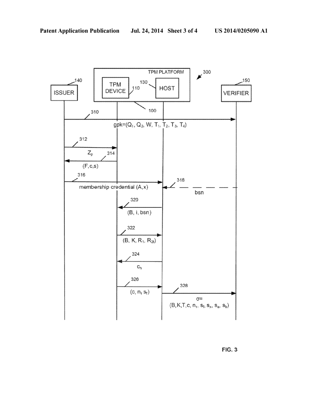 METHOD AND SYSTEM FOR SECURELY COMPUTING A BASE POINT IN DIRECT ANONYMOUS     ATTESTATION - diagram, schematic, and image 04