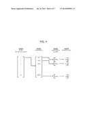 METHOD FOR A KEY GENERATION USING GENOMIC DATA AND ITS APPLICATION diagram and image