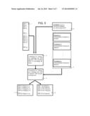 METHOD FOR A KEY GENERATION USING GENOMIC DATA AND ITS APPLICATION diagram and image