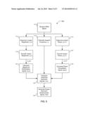 VEHICLE ENGINE SOUND EXTRACTION AND REPRODUCTION diagram and image