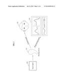 METHOD OF DETERMINING OPERATION MODE OF HEARING DEVICE AND HEARING DEVICE diagram and image