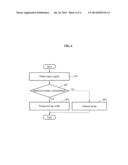 METHOD OF DETERMINING OPERATION MODE OF HEARING DEVICE AND HEARING DEVICE diagram and image