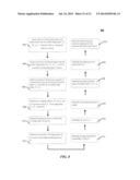 SYSTEMS AND METHODS OF TRACKING OBJECT MOVEMENTS IN THREE-DIMENSIONAL     SPACE diagram and image