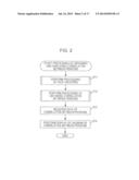 INFORMATION PROCESSING APPARATUS, INFORMATION PROCESSING METHOD, AND     PROGRAM diagram and image