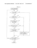 INFORMATION PROCESSING APPARATUS, INFORMATION PROCESSING METHOD, AND     PROGRAM diagram and image