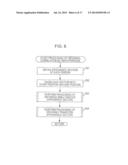 INFORMATION PROCESSING APPARATUS, INFORMATION PROCESSING METHOD, AND     PROGRAM diagram and image