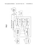 MEDICAL IMAGE DIAGNOSIS APPARATUS, MEDICAL IMAGE PROCESSING APPARATUS, AND     MEDICAL IMAGE PROCESSING METHOD diagram and image