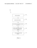 IMAGE RESTORATION SYSTEM AND METHOD diagram and image