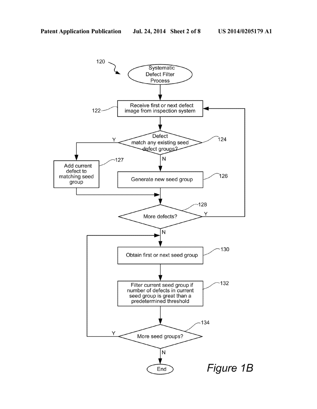 RETICLE DEFECT INSPECTION WITH SYSTEMATIC DEFECT FILTER - diagram, schematic, and image 03