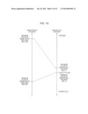 IMAGE PROCESSING DEVICE, IMAGE PICKUP DEVICE, AND IMAGE DISPLAY DEVICE diagram and image