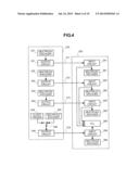 VIDEO PROCESSING SYSTEM FOR DEMULTIPLEXING RECEIVED COMPRESSED AND     NON-COMPRESSED VIDEO SIGNALS AND TRANSMITTING DEMULTIPLEXED SIGNALS diagram and image