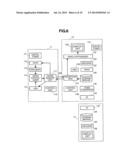 VIDEO PROCESSING SYSTEM FOR DEMULTIPLEXING RECEIVED COMPRESSED AND     NON-COMPRESSED VIDEO SIGNALS AND TRANSMITTING DEMULTIPLEXED SIGNALS diagram and image