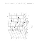 MULTIDIMENSIONAL CODED-MODULATION FOR HIGH-SPEED OPTICAL TRANSPORT OVER     FEW-MODE FIBERS diagram and image