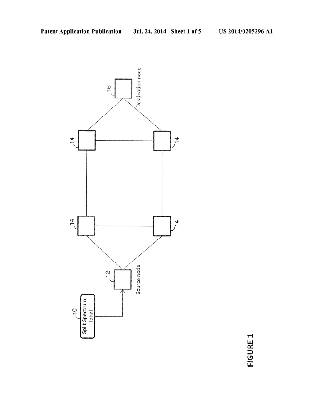 METHOD FOR SPLIT SPECTRUM SIGNALLING IN AN OPTICAL NETWORK - diagram, schematic, and image 02