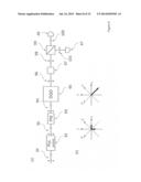 MODULATION UNIT diagram and image