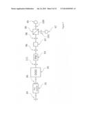 MODULATION UNIT diagram and image