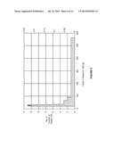 Toner Level Sensing for Replaceable Unit of an Image Forming Device diagram and image