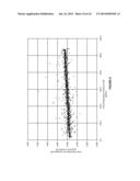 Toner Level Sensing for Replaceable Unit of an Image Forming Device diagram and image