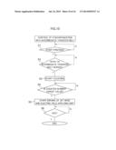 IMAGE FORMING APPARATUS, SUB-DROPLET SUPPLYING UNIT, AND IMAGE FORMING     METHOD diagram and image