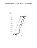 EXHAUST DIFFUSER AND METHOD FOR MANUFACTURING AN EXHAUST DIFFUSER diagram and image