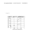 APPARATUS AND METHOD FOR CAPTURE AND INACTIVATION OF MICROBES AND VIRUSES diagram and image