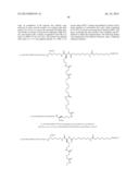 MULTIVALENT CONSTRUCTS FOR THERAPEUTIC AND DIAGNOSTIC APPLICATIONS diagram and image