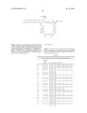 MULTIVALENT CONSTRUCTS FOR THERAPEUTIC AND DIAGNOSTIC APPLICATIONS diagram and image