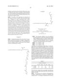 MULTIVALENT CONSTRUCTS FOR THERAPEUTIC AND DIAGNOSTIC APPLICATIONS diagram and image