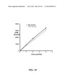 MULTIVALENT CONSTRUCTS FOR THERAPEUTIC AND DIAGNOSTIC APPLICATIONS diagram and image