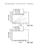 MULTIVALENT CONSTRUCTS FOR THERAPEUTIC AND DIAGNOSTIC APPLICATIONS diagram and image